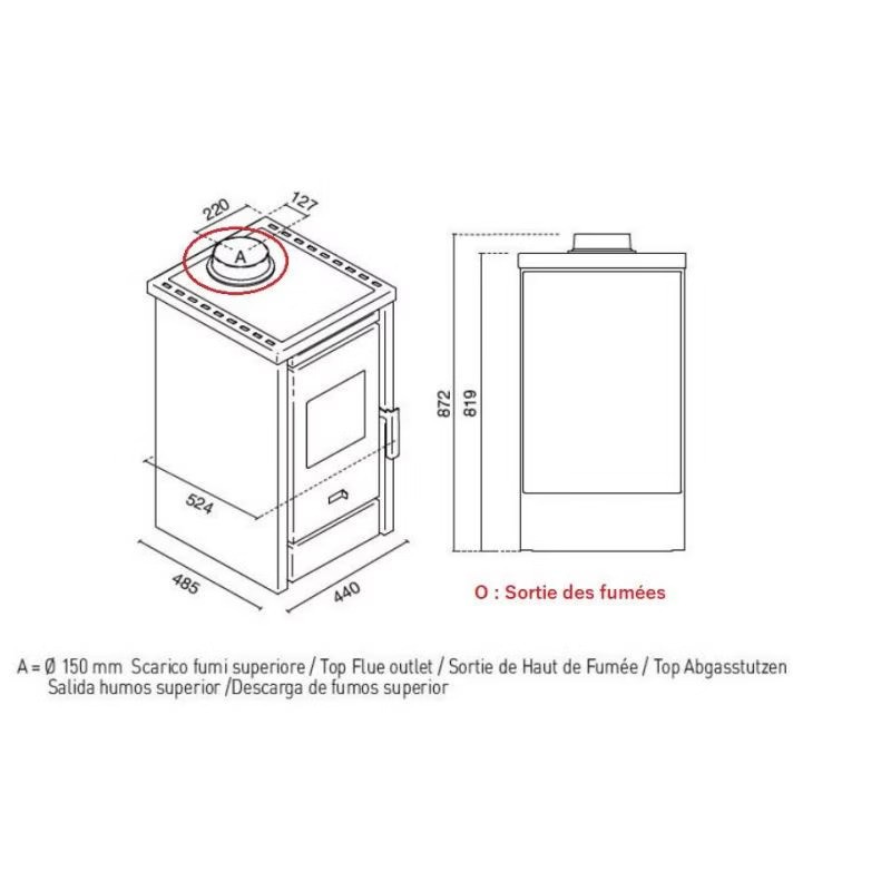 Sandra 6 kW von Evacalor